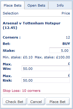 Total Corners - Maximum Win and Maximum Loss when Buying Total Corners - Arsenal Vs Tottenham