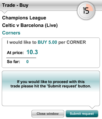 Buy Total Corners at 10.3 – Celtic Vs Barcelona