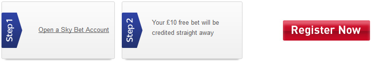 A No-Deposit Free Bet Offer from Skybet