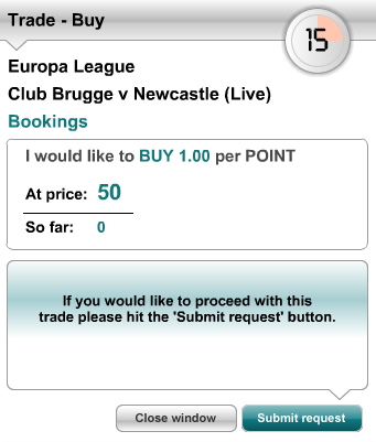 Buy Total Bookings Points at 50 – Club Brugge Vs Newcastle