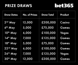 1MSpectacular_PrizeTable_bet365.jpg