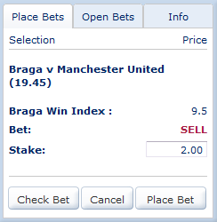 Sell Win Index Braga at 9.5 