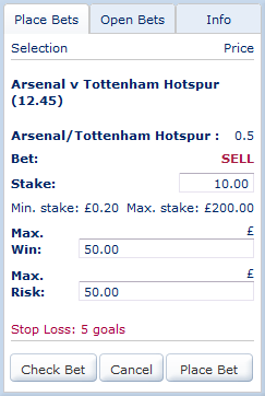 Supremacy Market - Maximum Win and Maximum Loss when selling Arsenal Supremacy - Arsenal Vs Tottenham