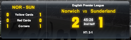 Total Bookings at Half Time Norwich Vs Sunderland