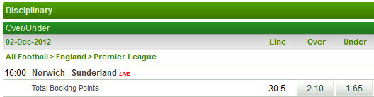 Unibet Total Bookings Points Market Over/Under 30.5 Points Norwich Vs Sunderland