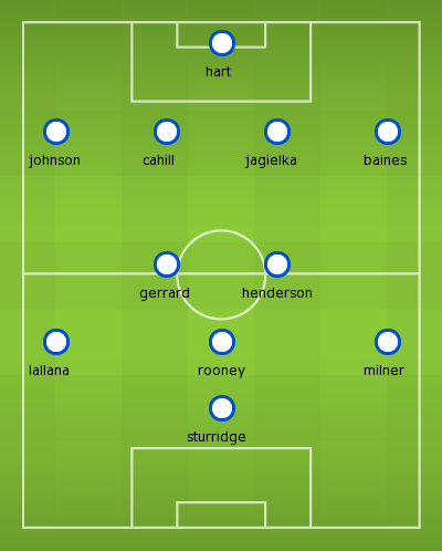 EnglandXI.png