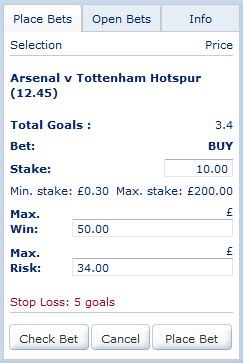 Total Goals Market - Maximum Win and Loss when buying total Goals - Arsenal Vs Tottenham