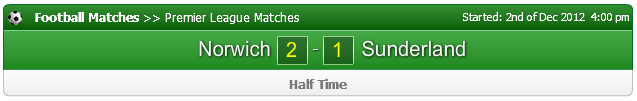 Half Time Score: Norwich 2 Sunderland 1