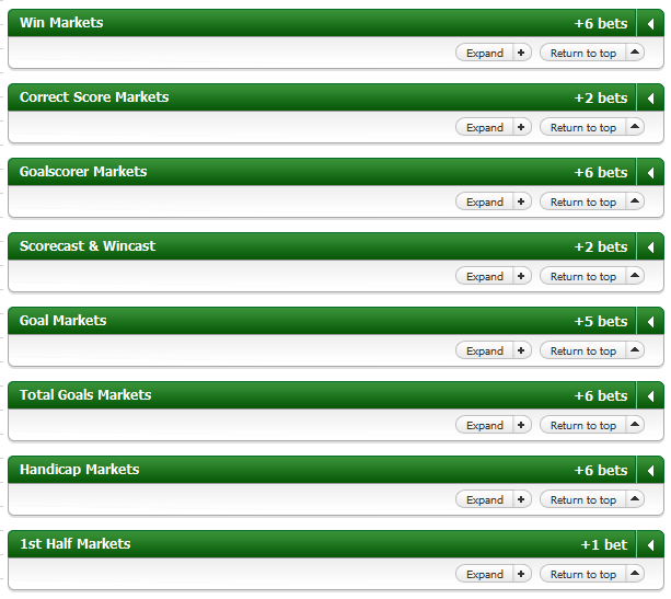   of markets offered on a Premier League Football Match by PaddyPower  football bet simulator