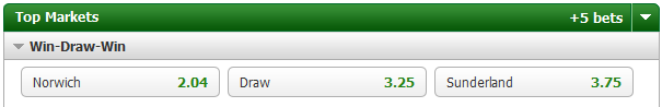 Pre Match Full Time Result Prices from Paddy Power: Norwich Vs Sunderland