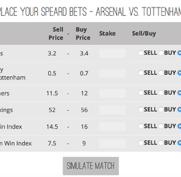 Spread Betting Guide