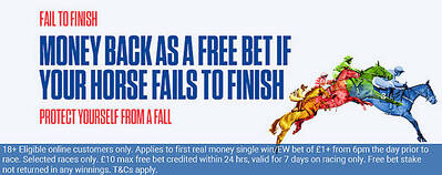Coral_Fail_To_Finish_Cheltenham_Festival_Betting_Offer.jpg