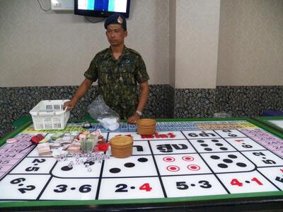 Gambling in Thailand thailand_gambling.jpg