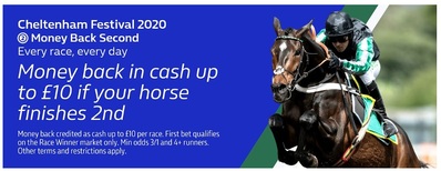 WilliamHill_Cheltenham_Betting_Offer2020.jpg